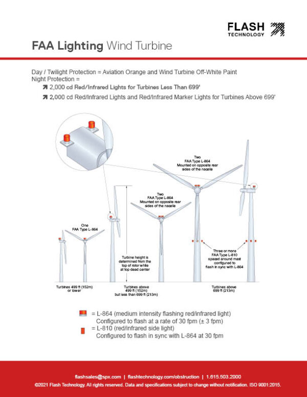 Aircraft Faa Obstruction Tower Lighting Requirements Flash Tech