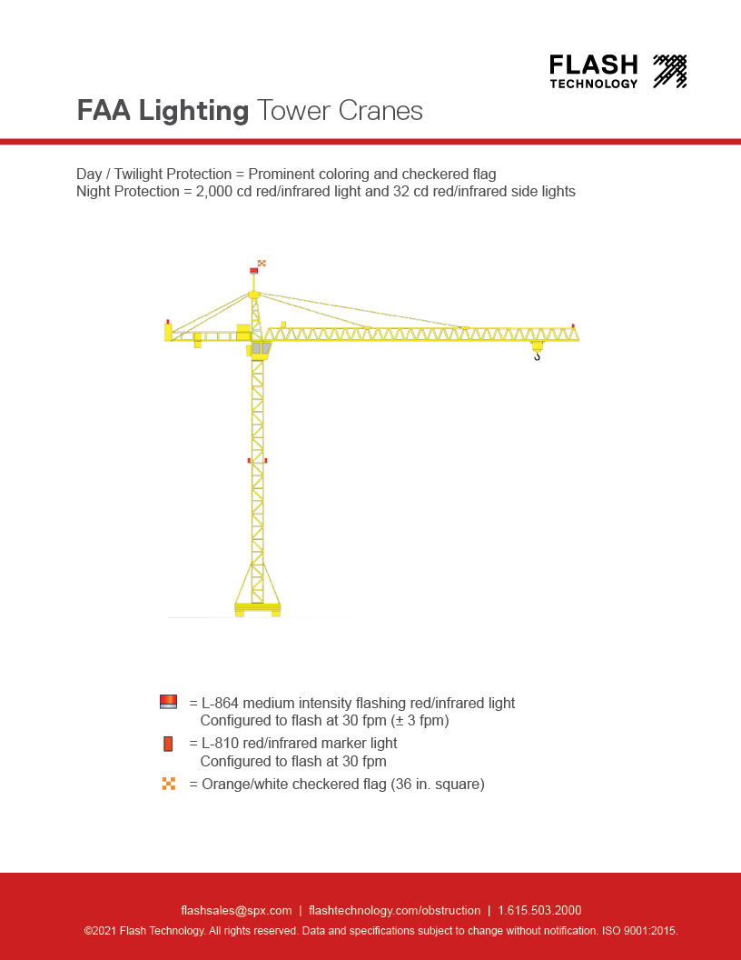 5 Obstruction Light Regulations Changes | FAA AC 70/7460-1M Lighting